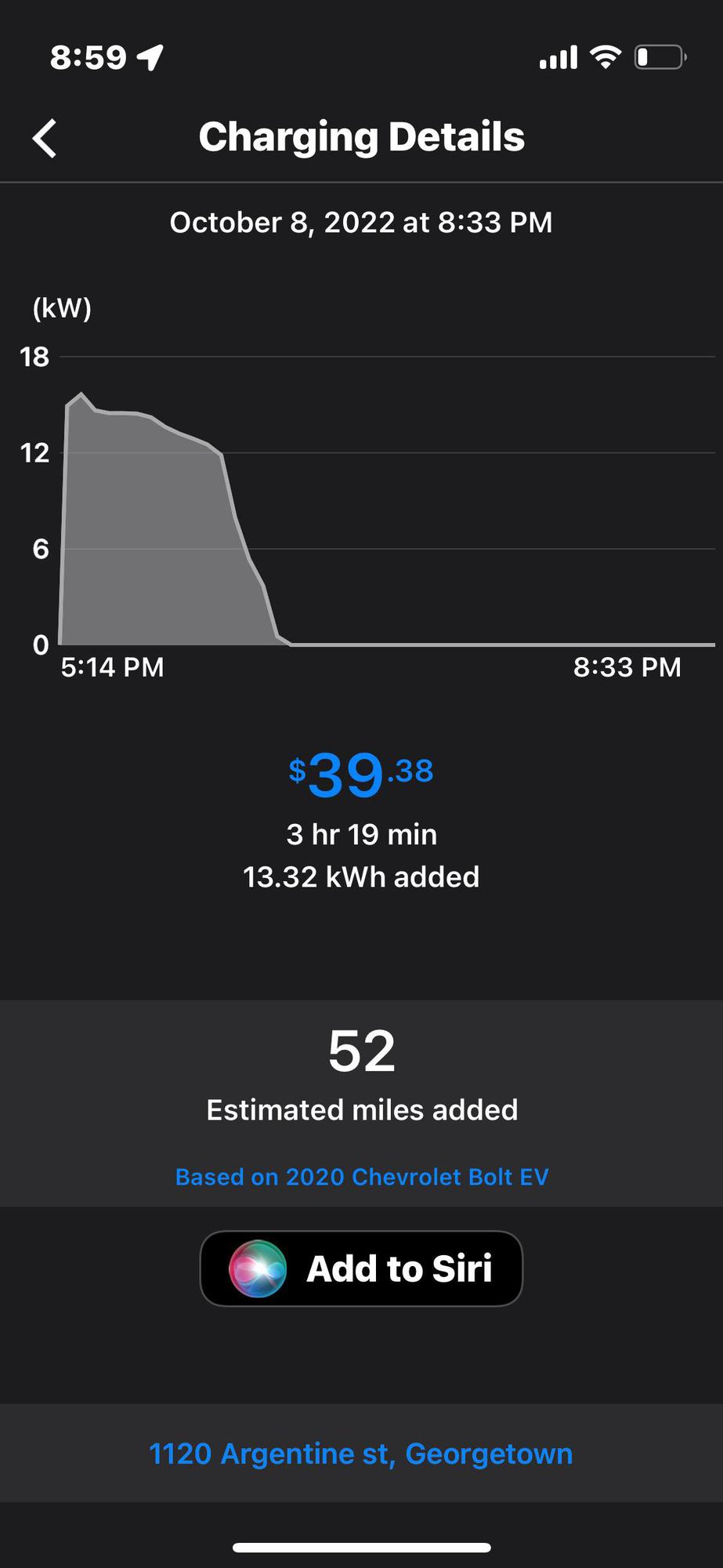Annex Parking Lot CO EV Station