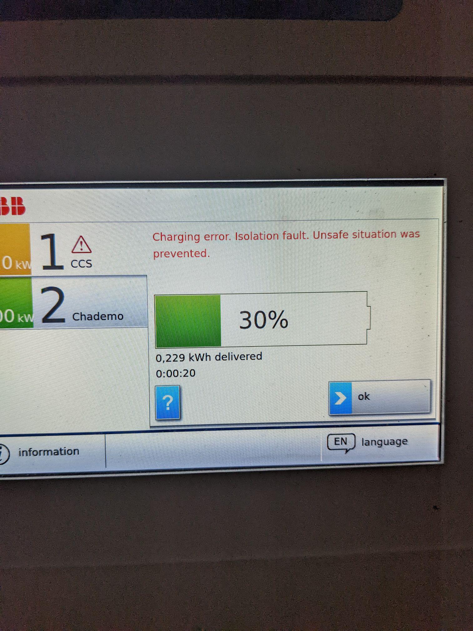 White Bear Lake Superstore White Bear Lake, MN EV Station