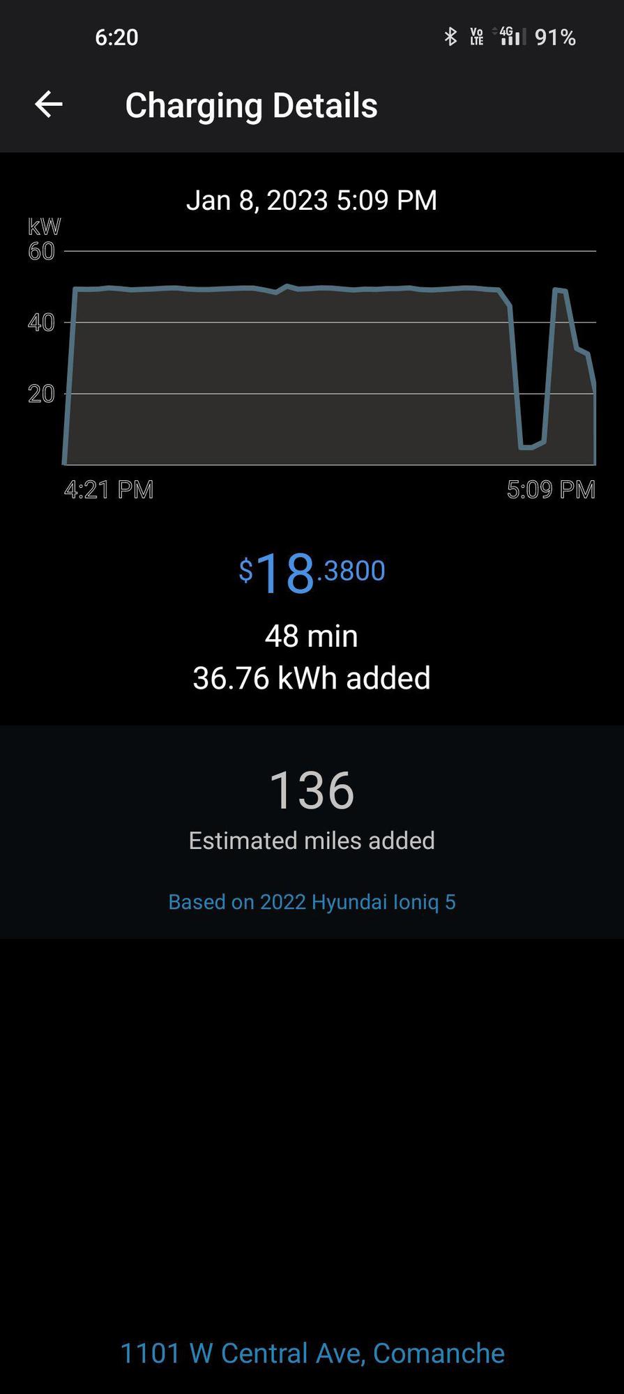Bayer Motor Co Comanche, TX EV Station