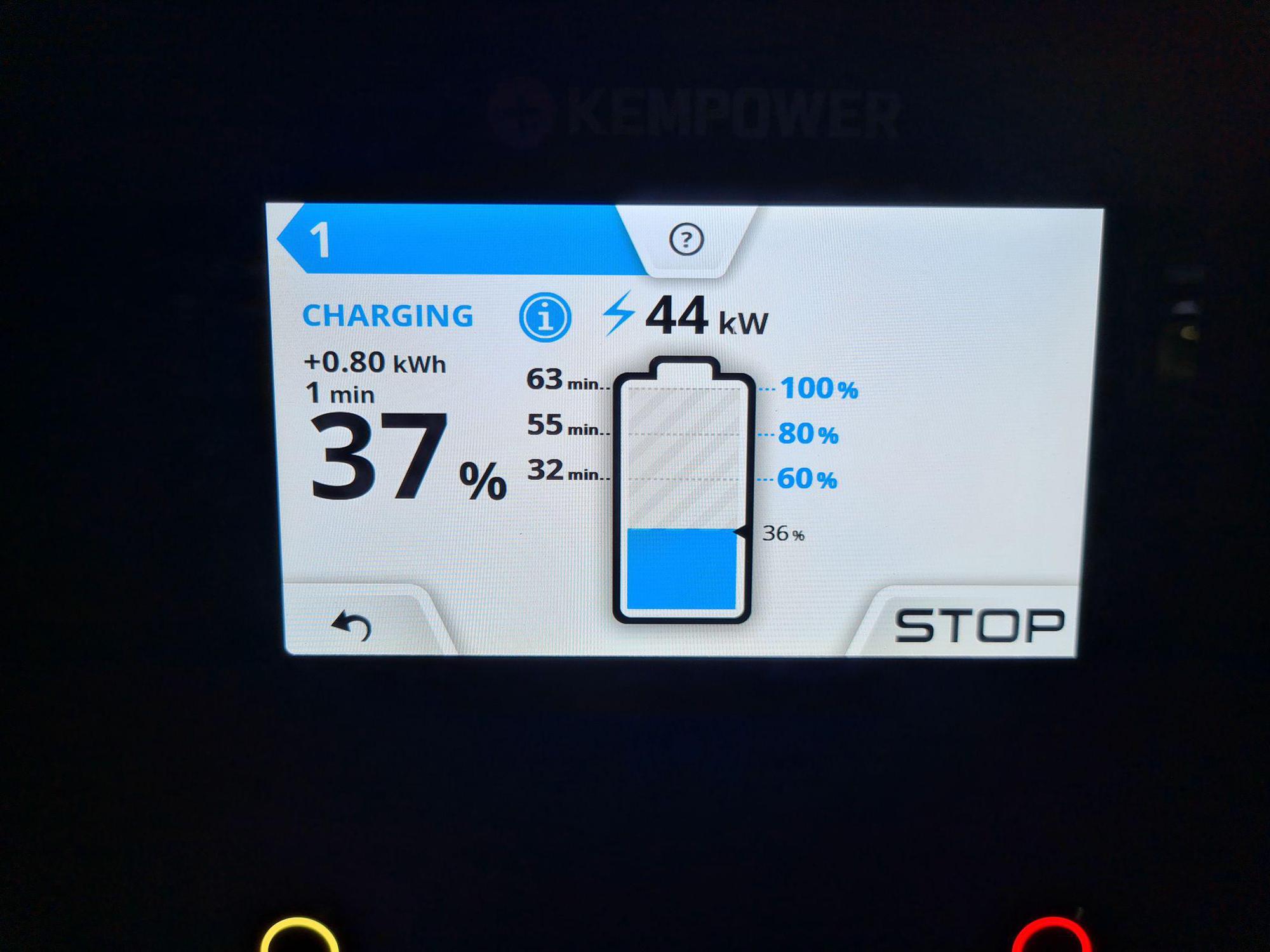 Mt Ommaney Centre Mount Ommaney, QLD EV Station