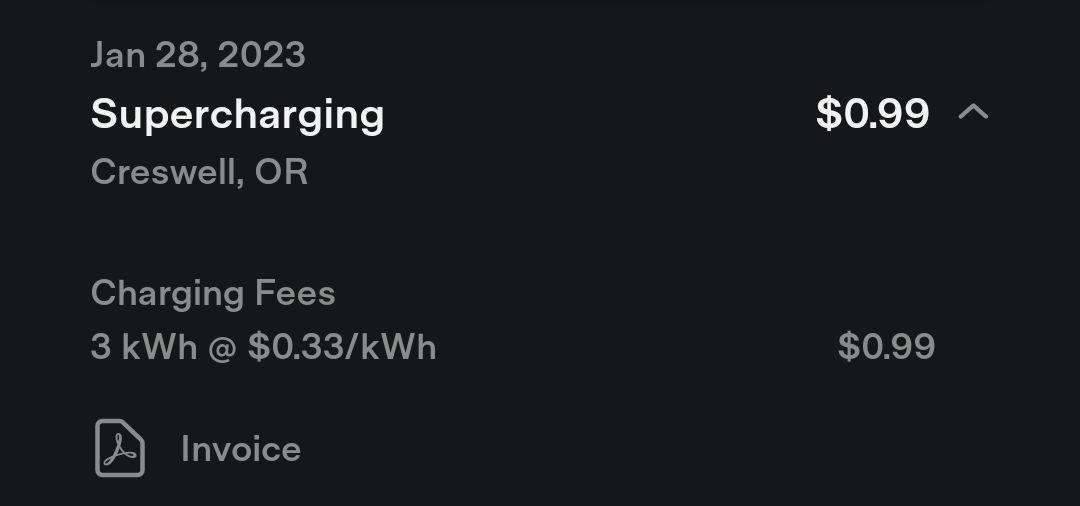 Tj's Family Restaurant & Sports Bar Creswell, OR EV Station