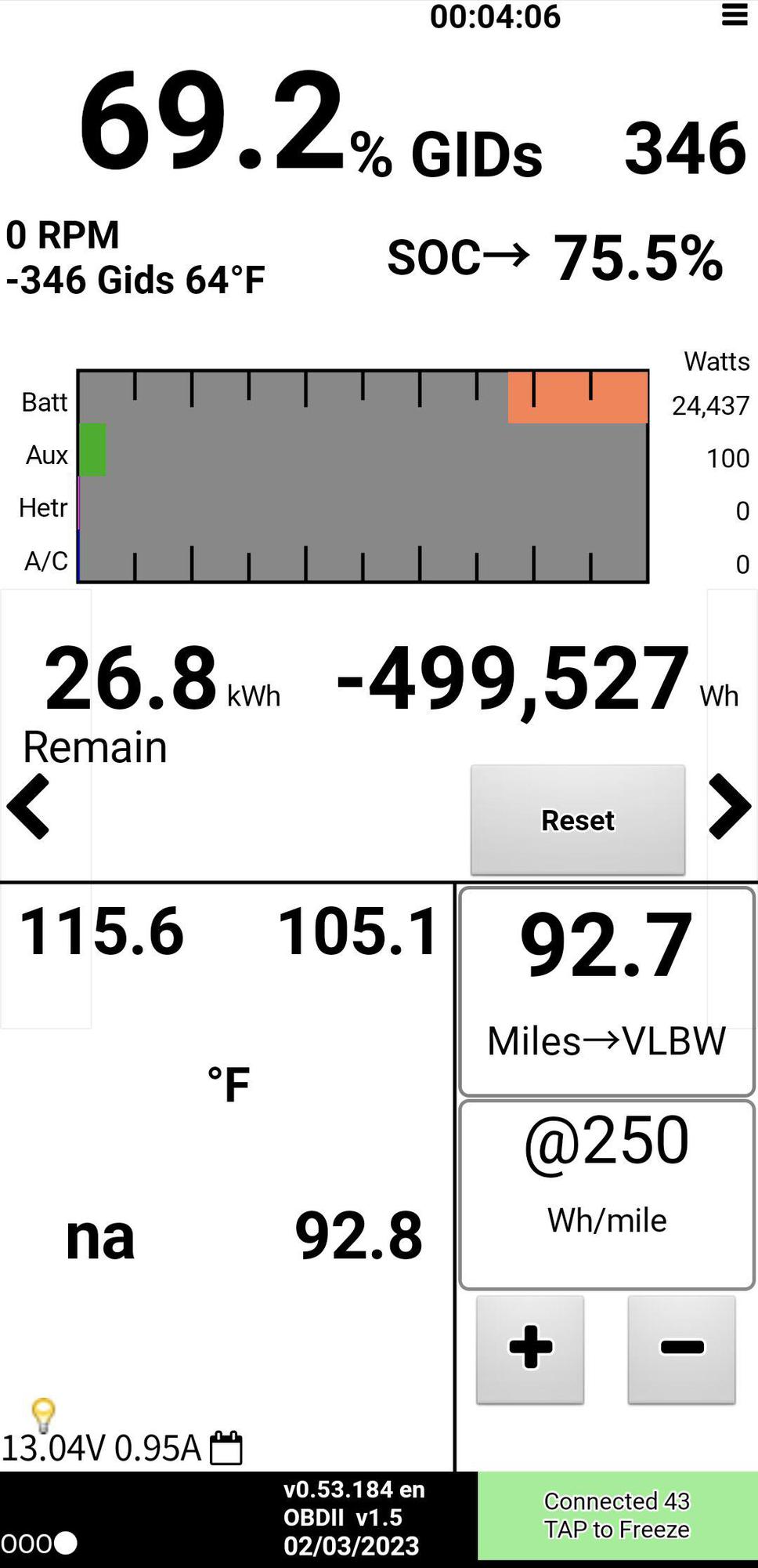 Clearlake Oaks Maintenance Station Clearlake Oaks, CA EV Station