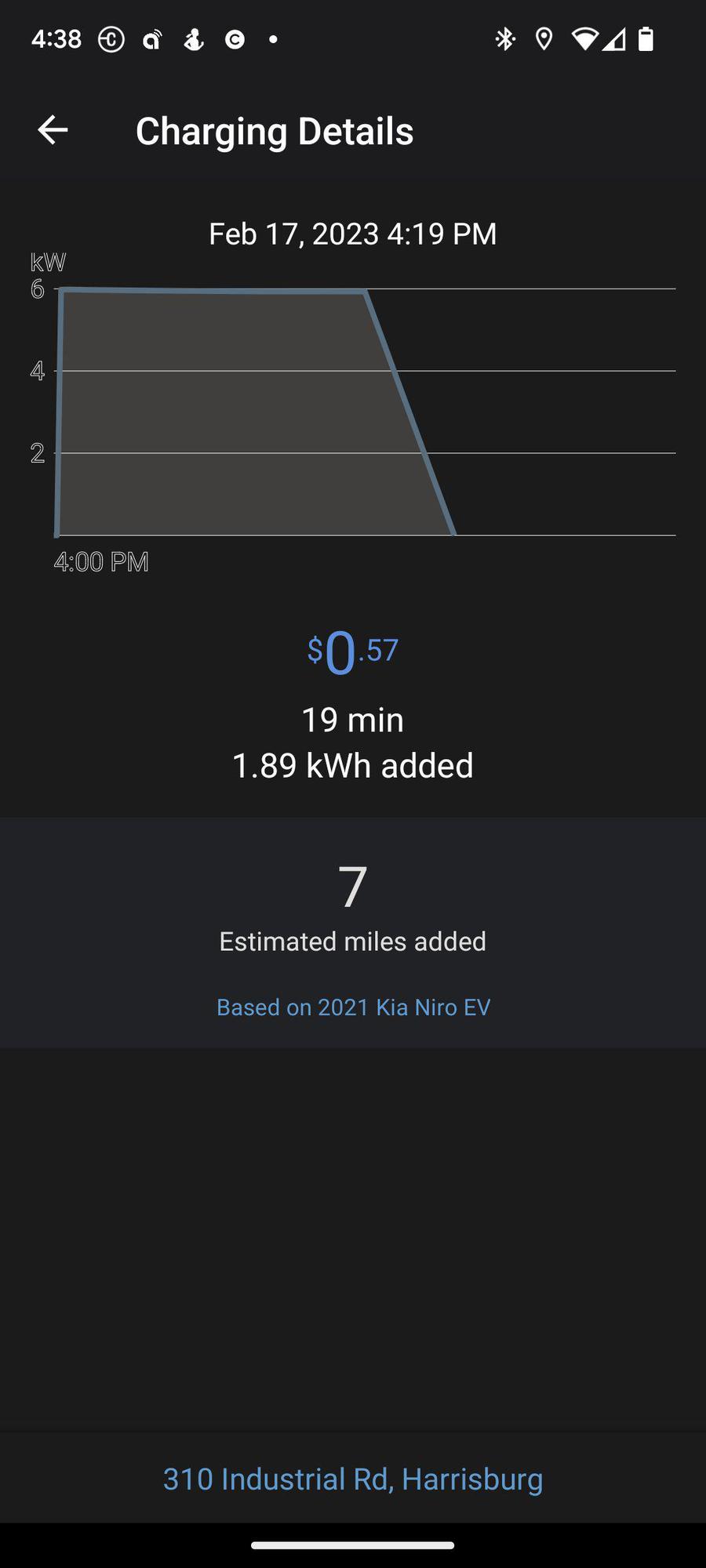 Air Madness Harrisburg, SD EV Station