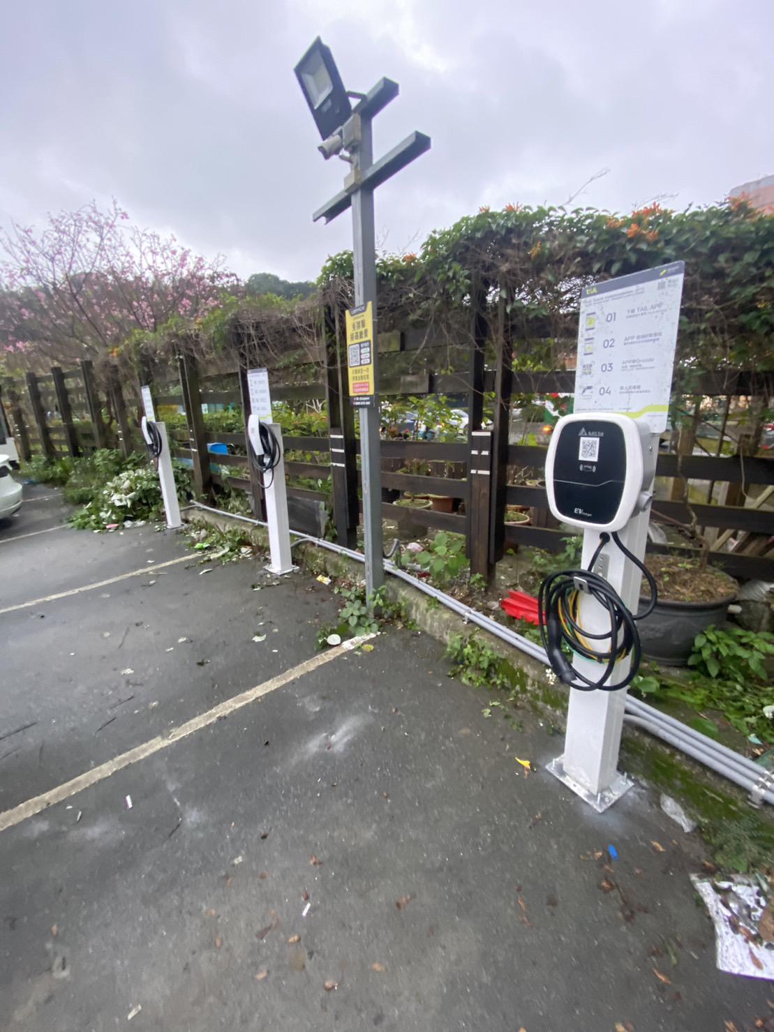 TAIL 南港研究院路停車場 台北市南港區研究院路一段101巷16弄8號 EV Station