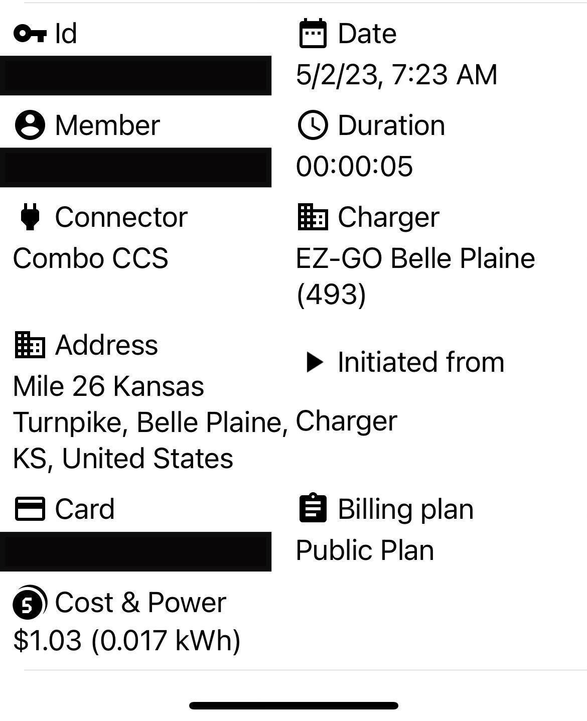 Love's Belle Plaine Belle Plaine, KS EV Station