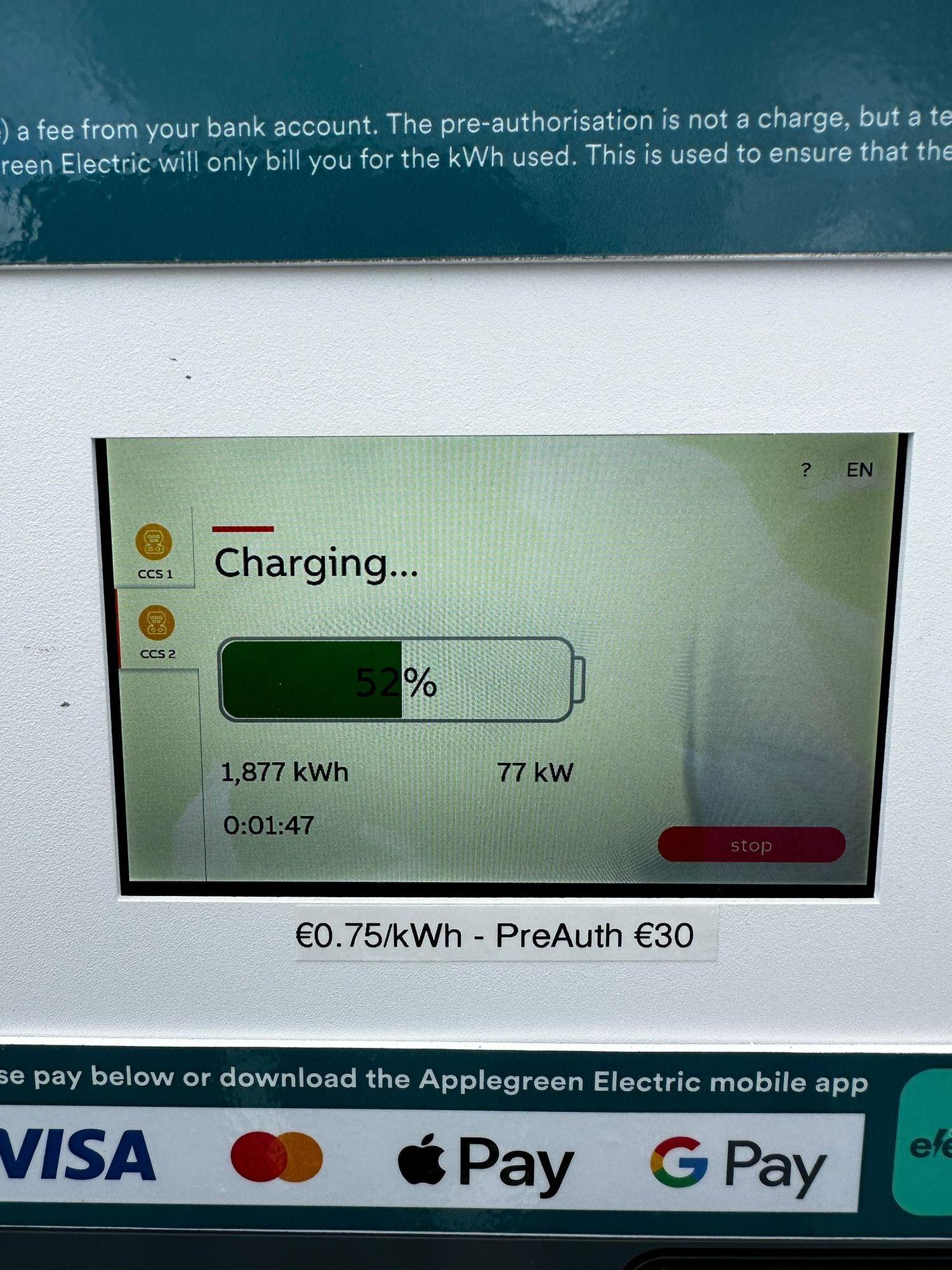 Applegreen Electric Gorey Ramstown R772 Ramstown Lower, Gorey