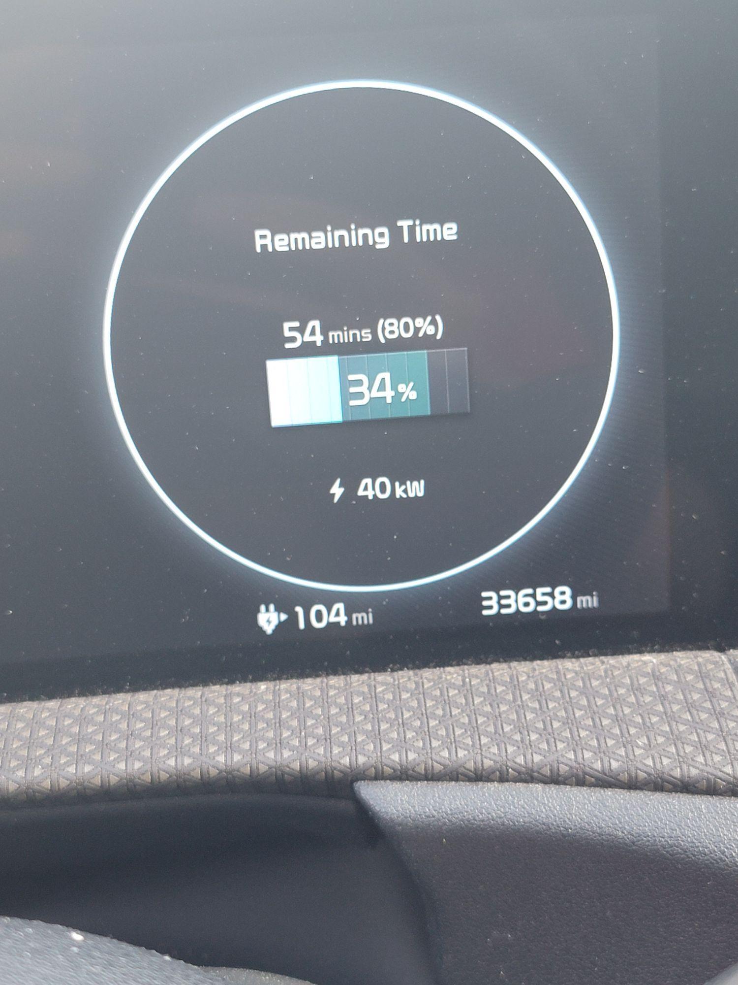 Walmart Supercenter Chipley, FL EV Station