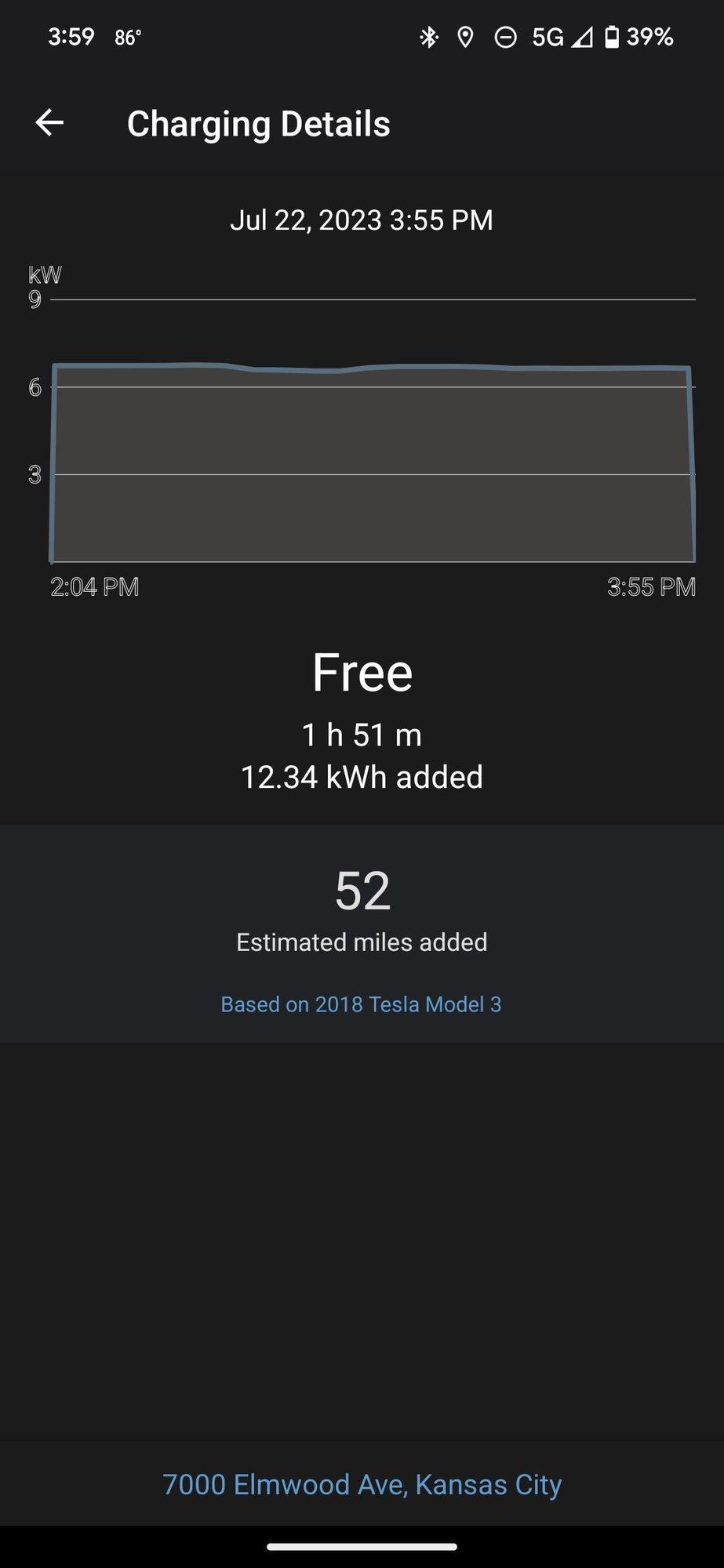 KC Pet Project KCMO, MO EV Station