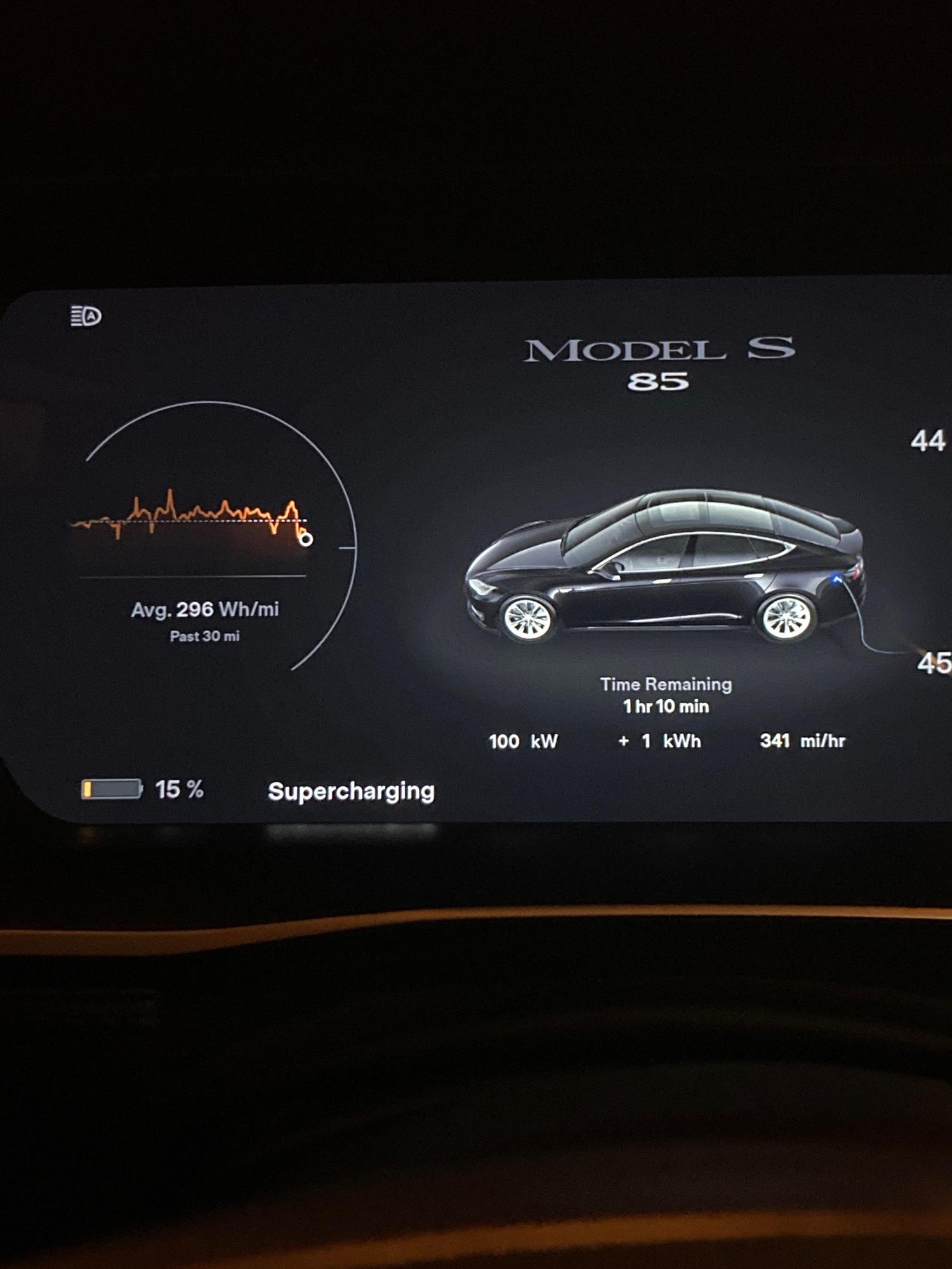 Lowes Foods North College Road Wilmington, NC EV Station