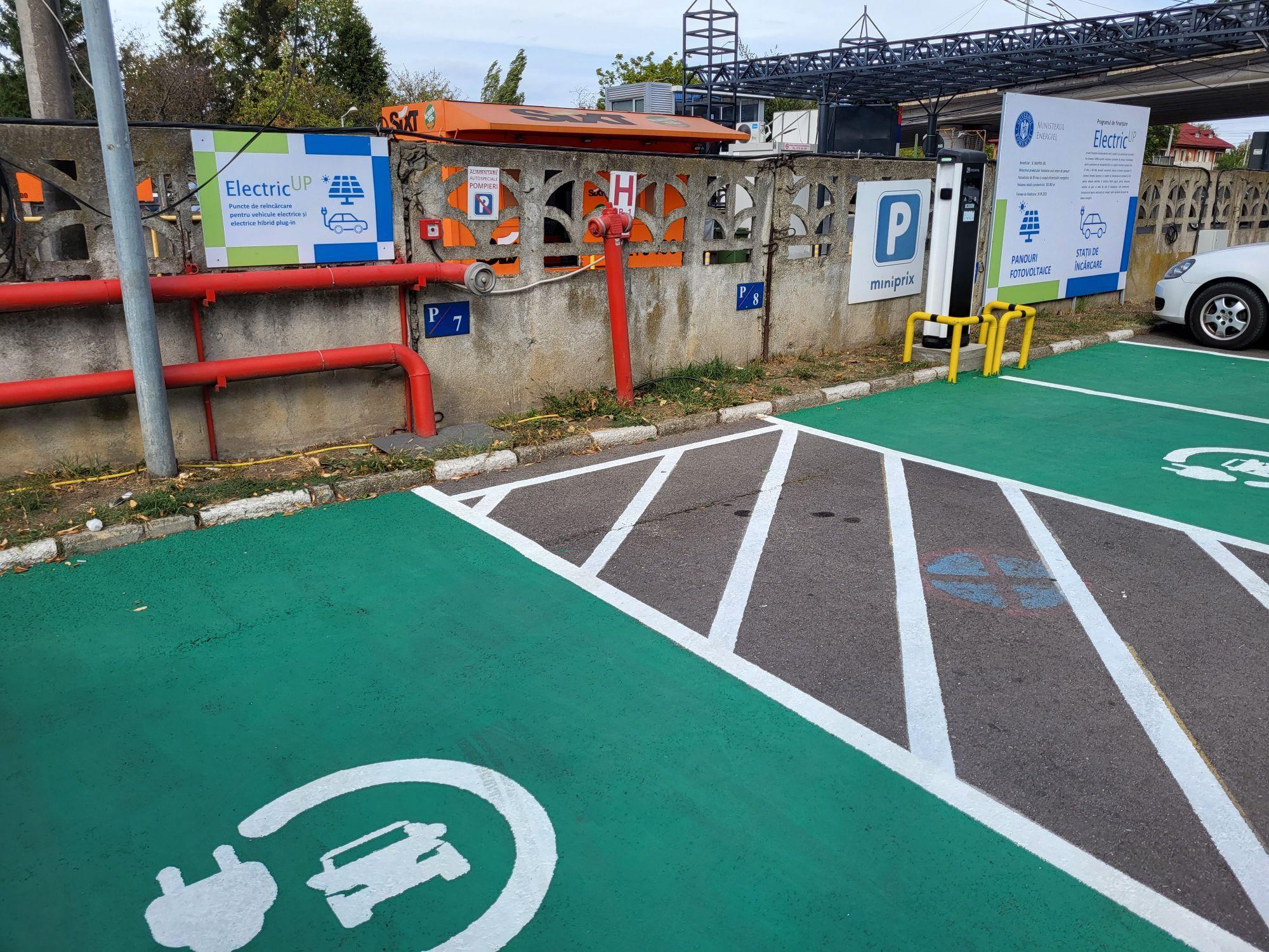 Miniprix Otopeni Soon) Otopeni, IF EV Station