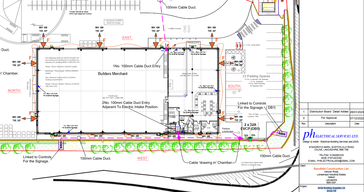 MKM Building Supplies Wakefield Soon) Snowfield Ave