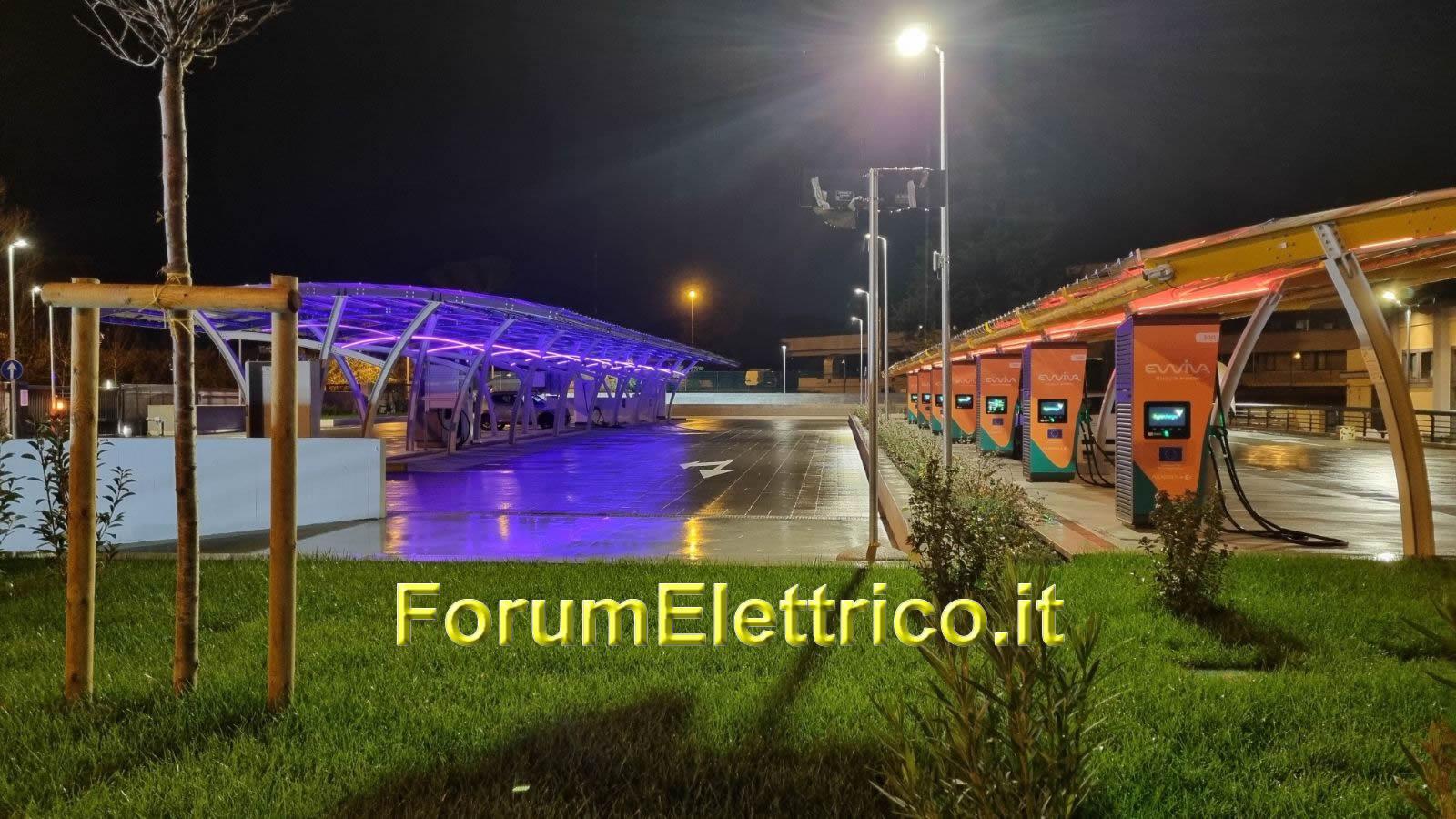 Via Flaminia | Roma, Lazio | EV Station