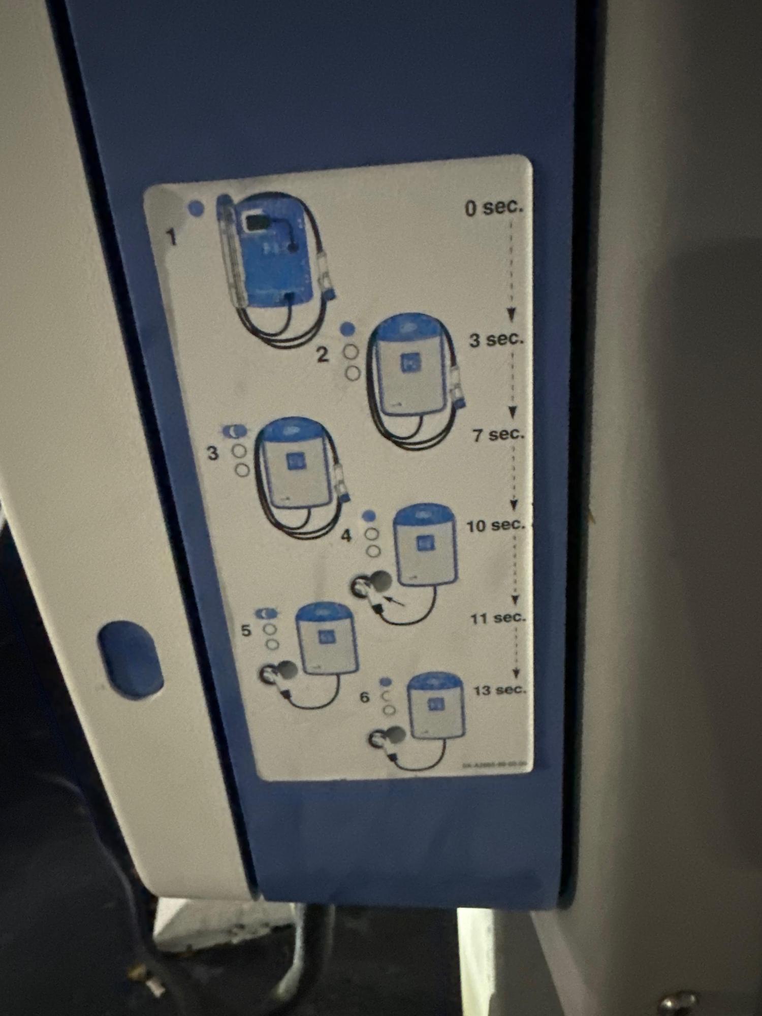 Prestige Ford Eustis, FL EV Station