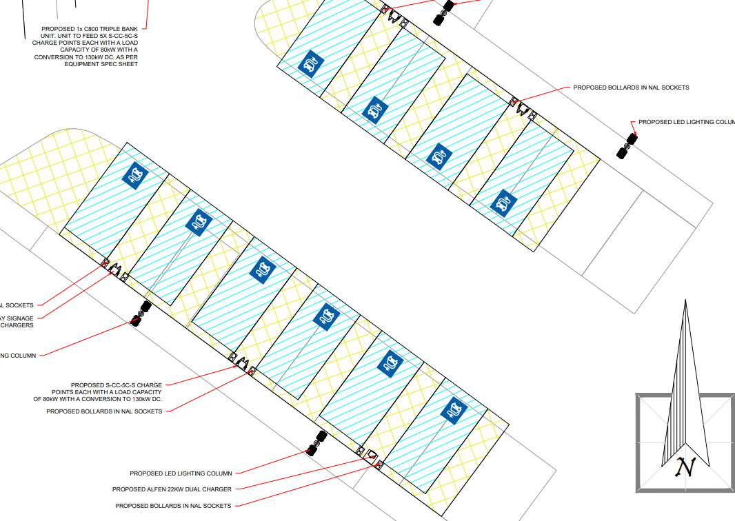 Cardiff Garden Centre Soon) St. Mellons, Wales EV Station