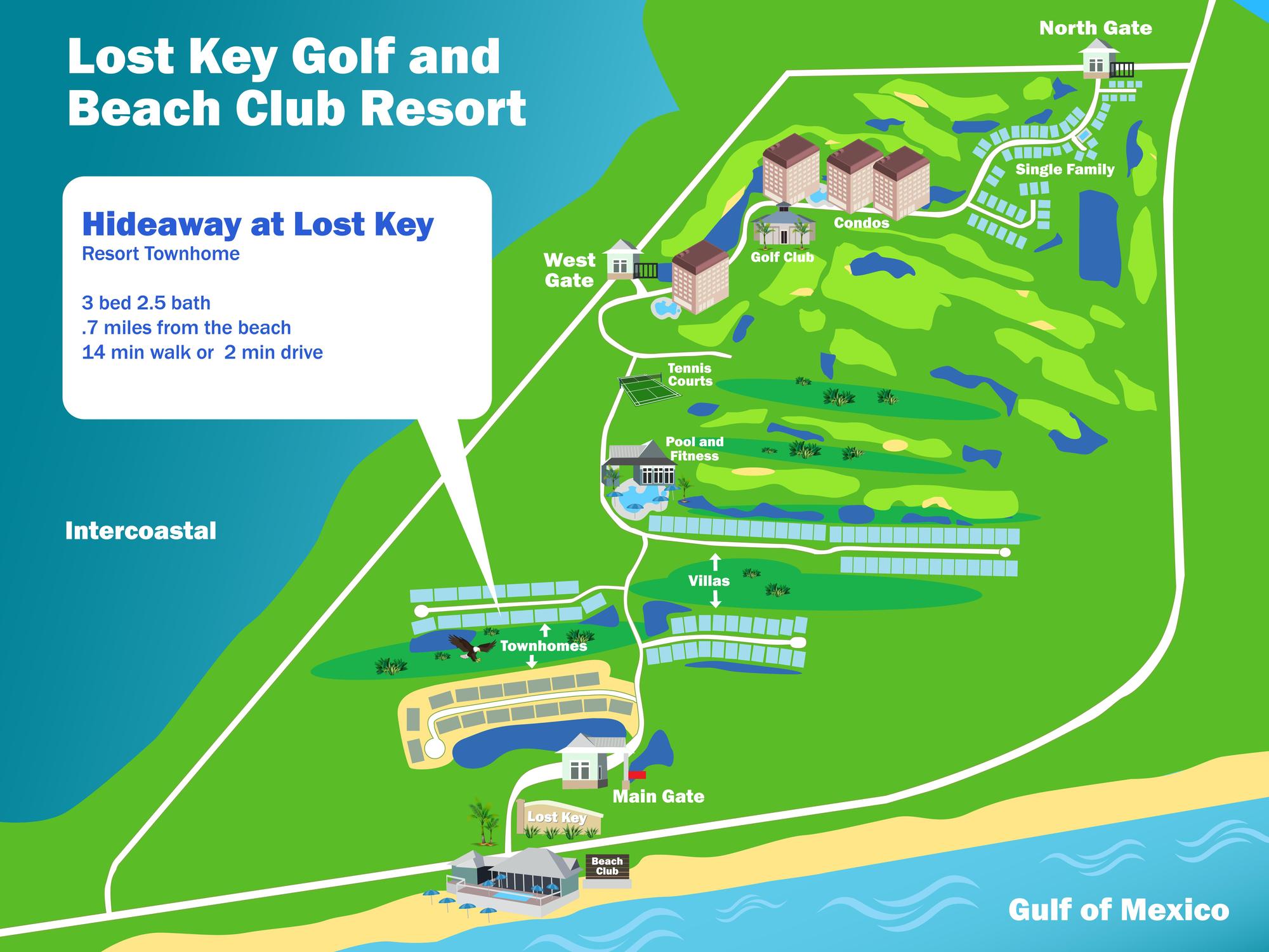 Hideaway at Lost Key Vacation Rental Pensacola, FL EV Station