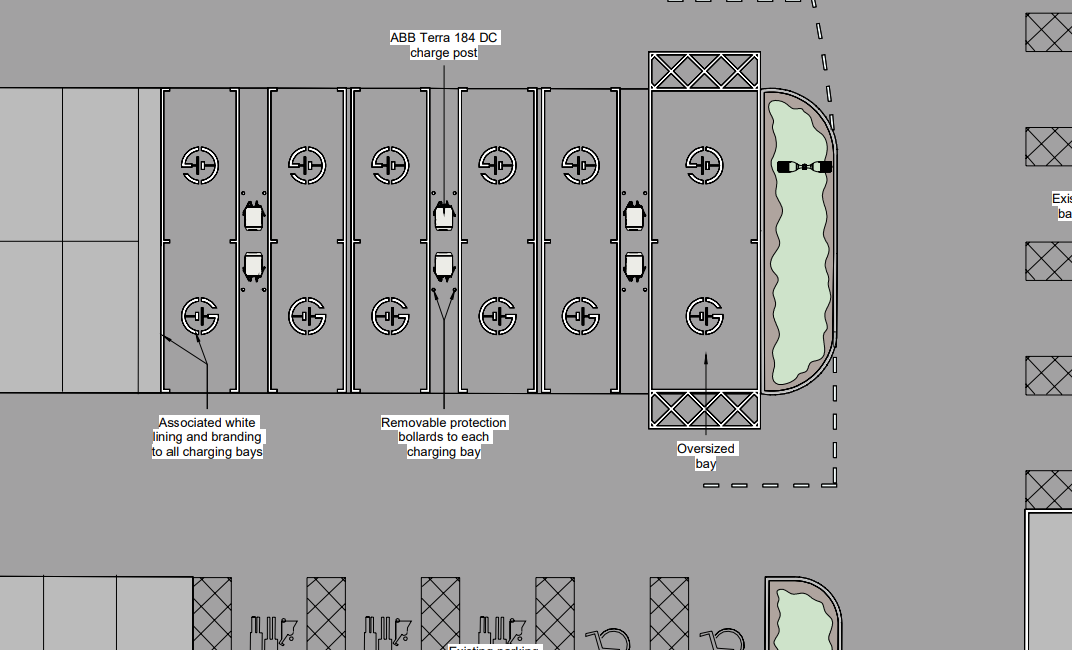Dobbies Garden Centre Dunfermline Fife Leisure Park Soon