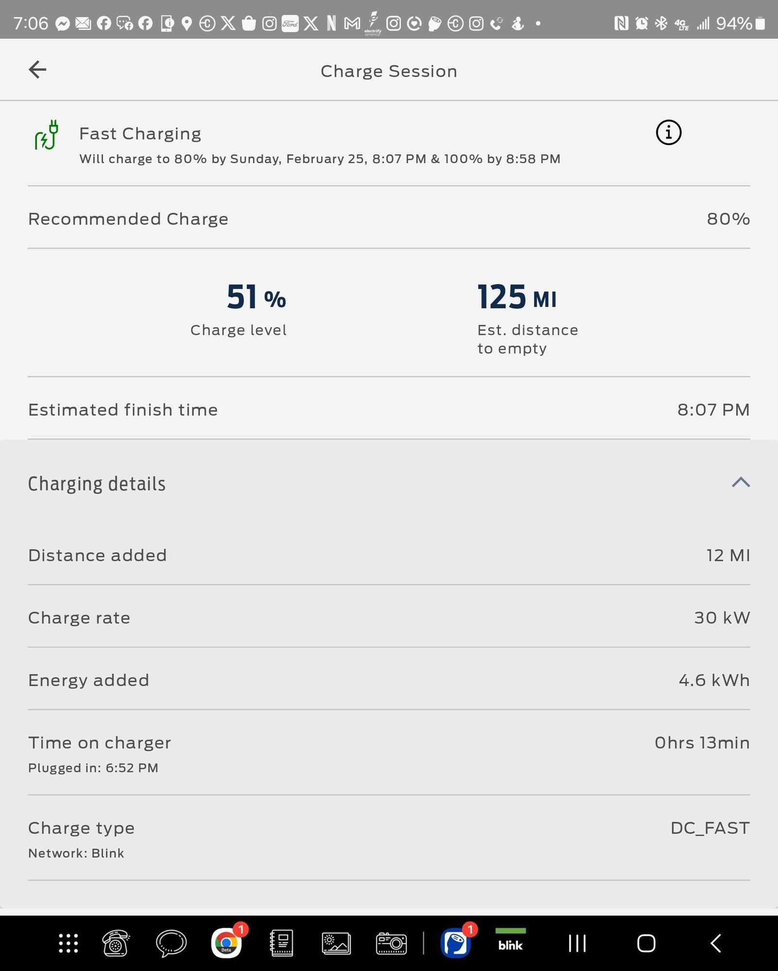 Medlin Hyundai Rocky Mount, NC EV Station