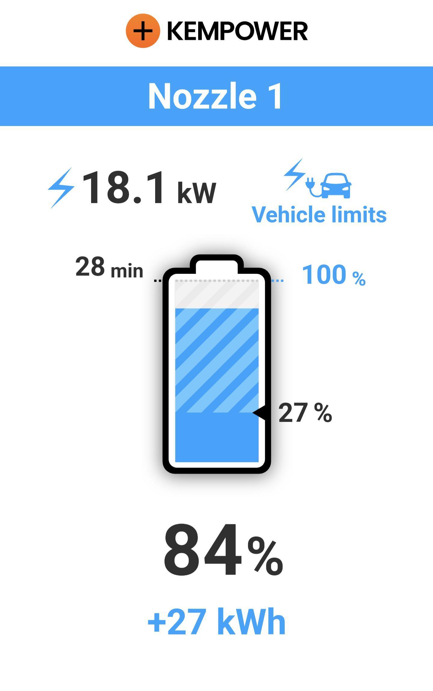 The Pines Melaka by DC Handal [100 kW Dynamic DC] Malacca, Malacca