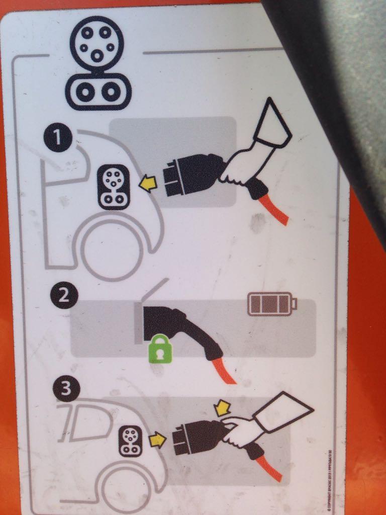 Los Angeles Zoo PlugShare