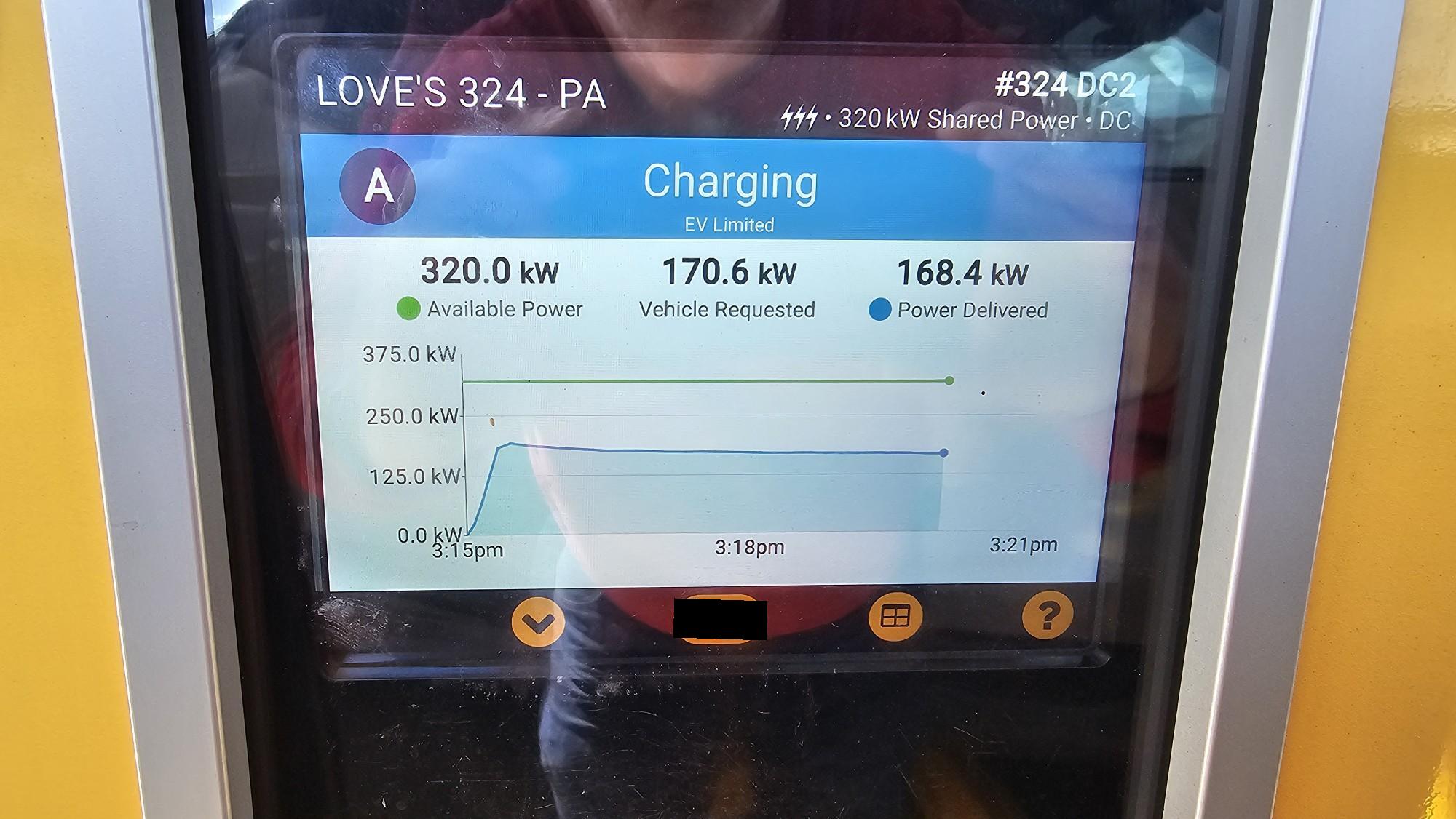 IONNA Scranton, PA Rechargery @ Sheetz - Scranton Carbondale Hwy | Scranton,  PA | EV Station