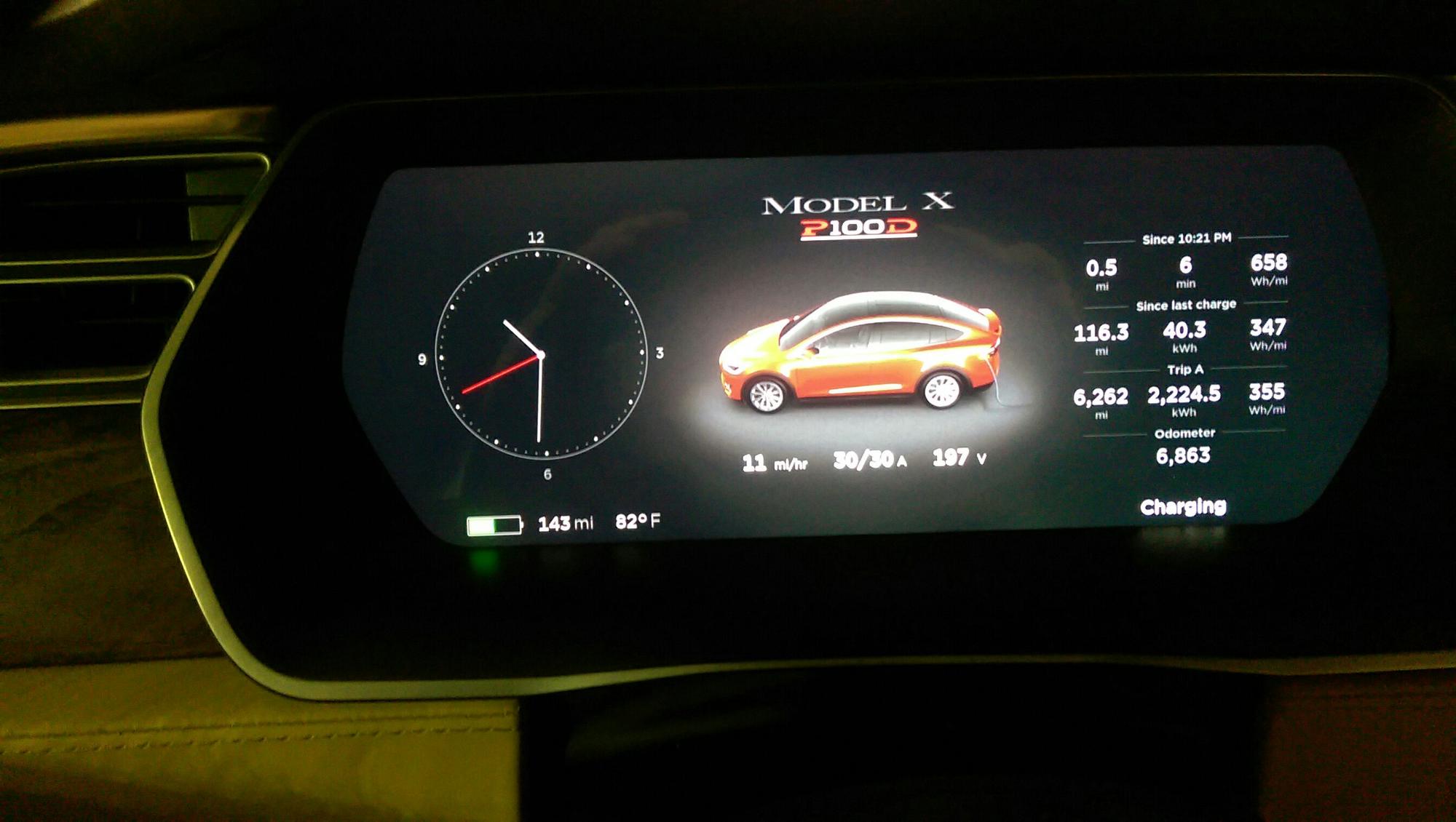 Whitaker Street Parking Garage Savannah, GA EV Station