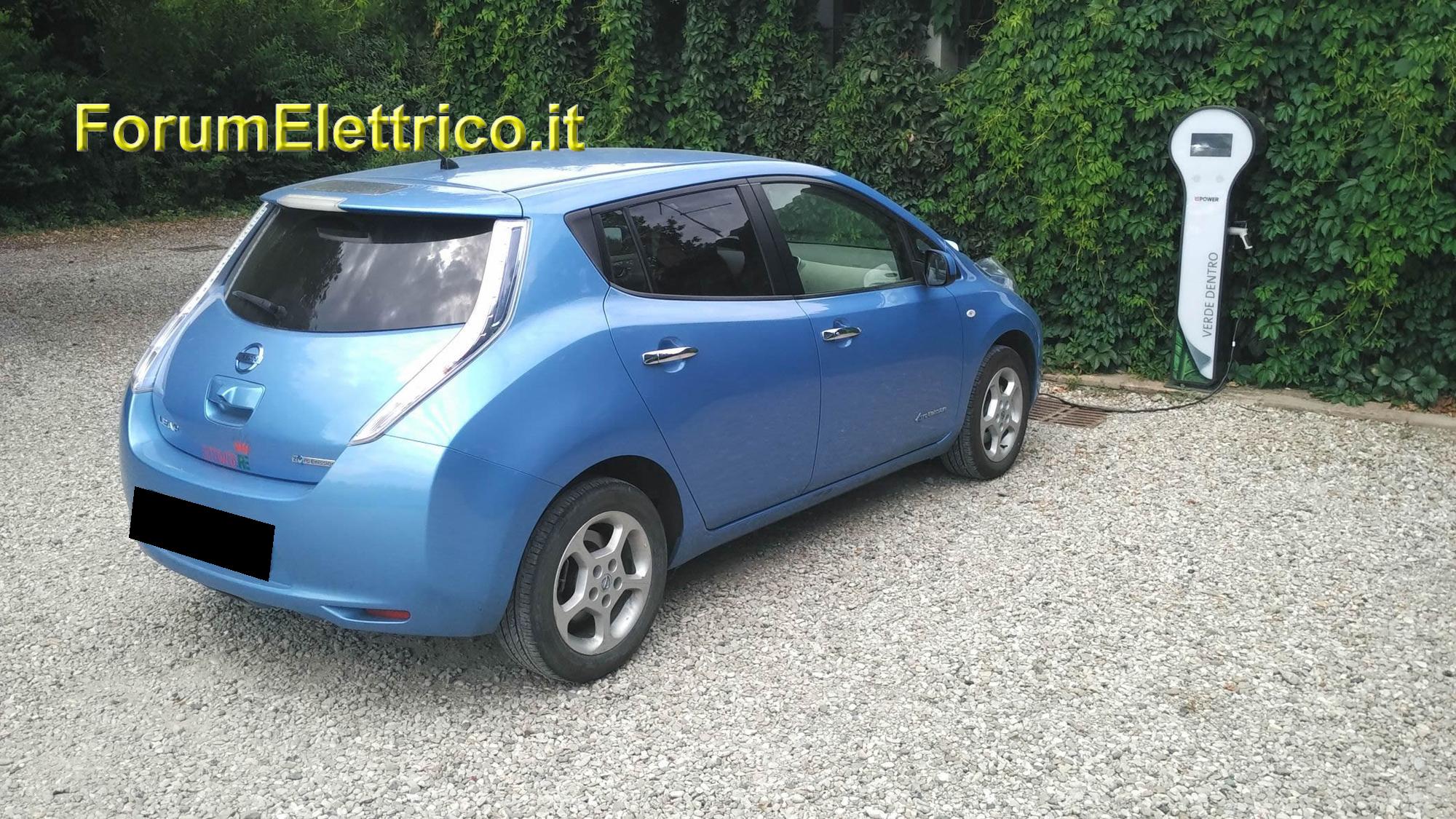 Castello di San Pietro San Pietro In Cerro, EmiliaRomagna EV Station