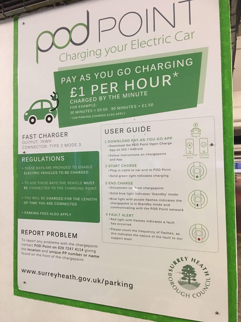 Main Square Car Park Camberley Camberley, England EV Station