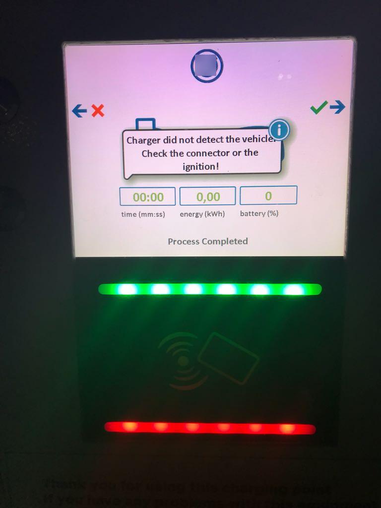 Meadowhall Centre Orange Car Park PlugShare