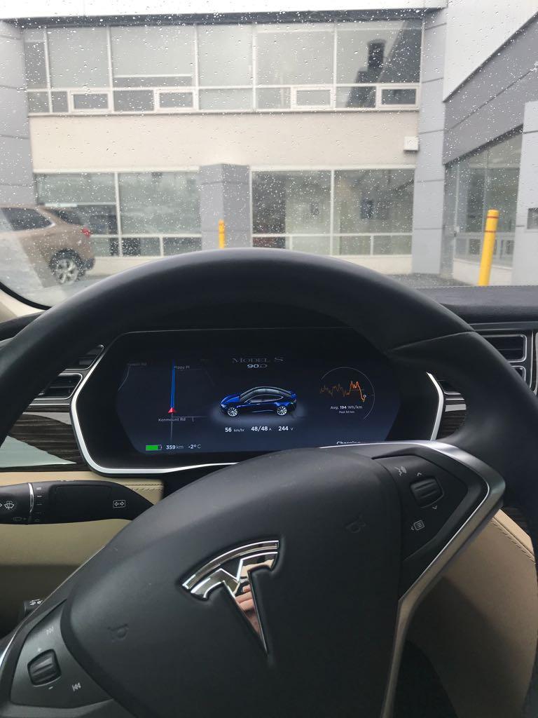 Hickman Automotive Group (1) St. John's, NL EV Station