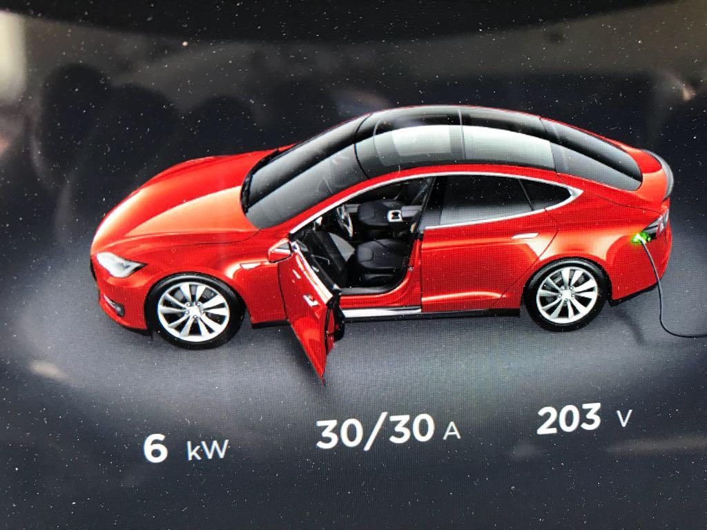 Twin Rocks Trading Post / Twin Rocks Cafe Bluff, UT EV Station