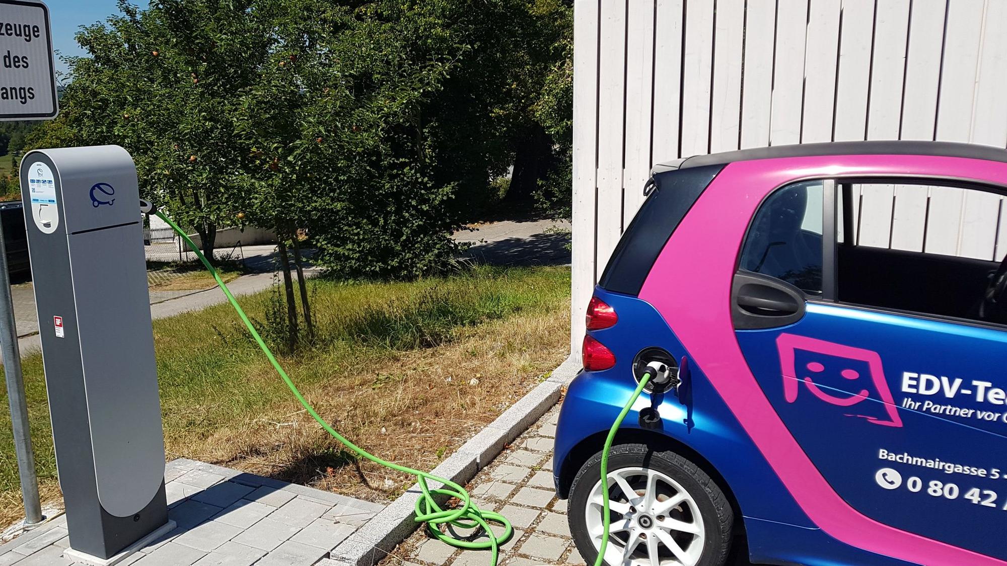 Sitemapcdatahttpabckniqoocomcompleo Charging Technologies Gmbh