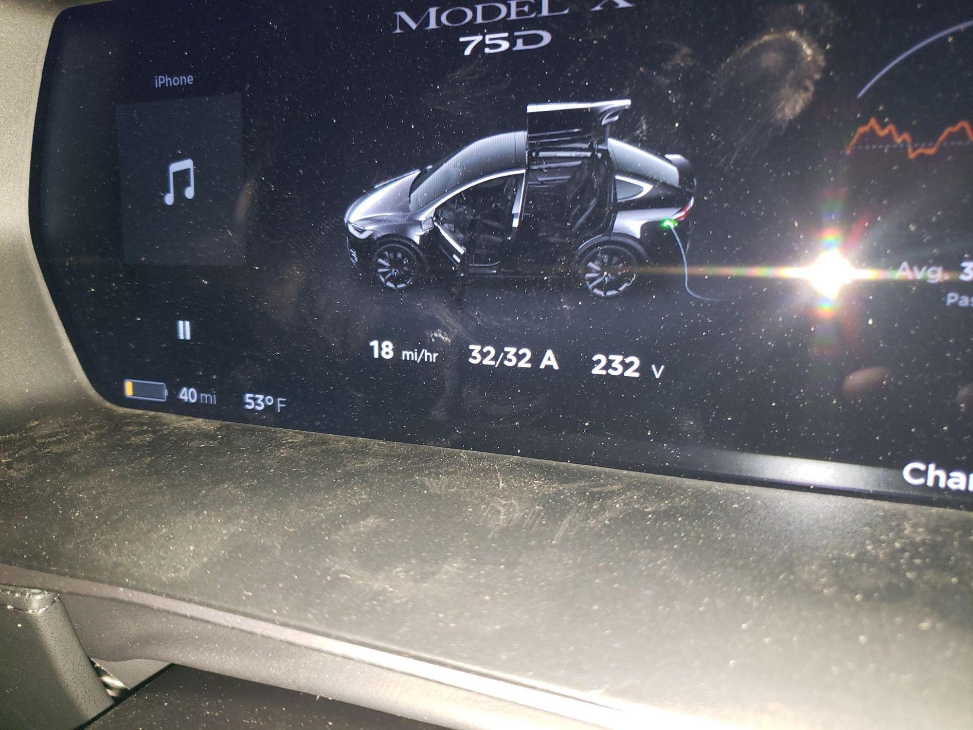 Lamar City Park Lamar, MO EV Station