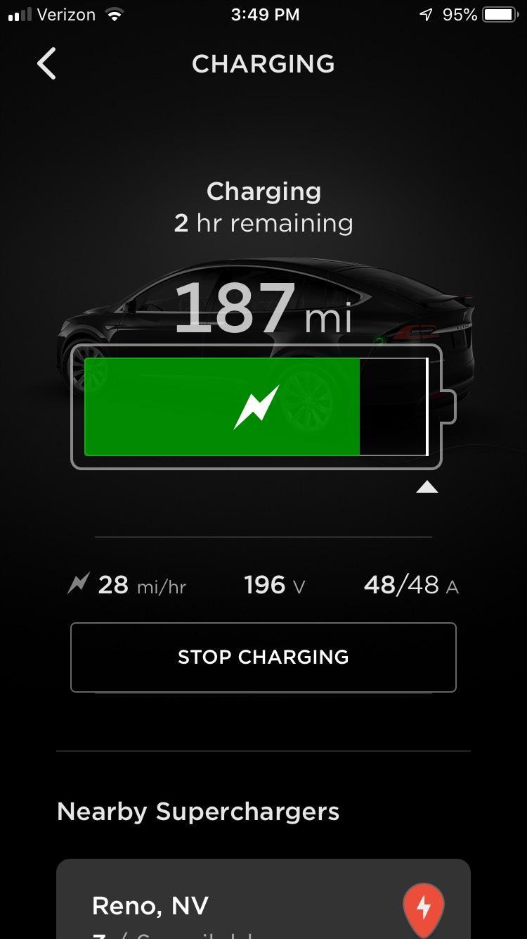 Renaissance Hotel PlugShare