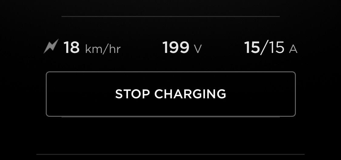 South Surrey Operations Centre (1) Surrey, BC EV Station