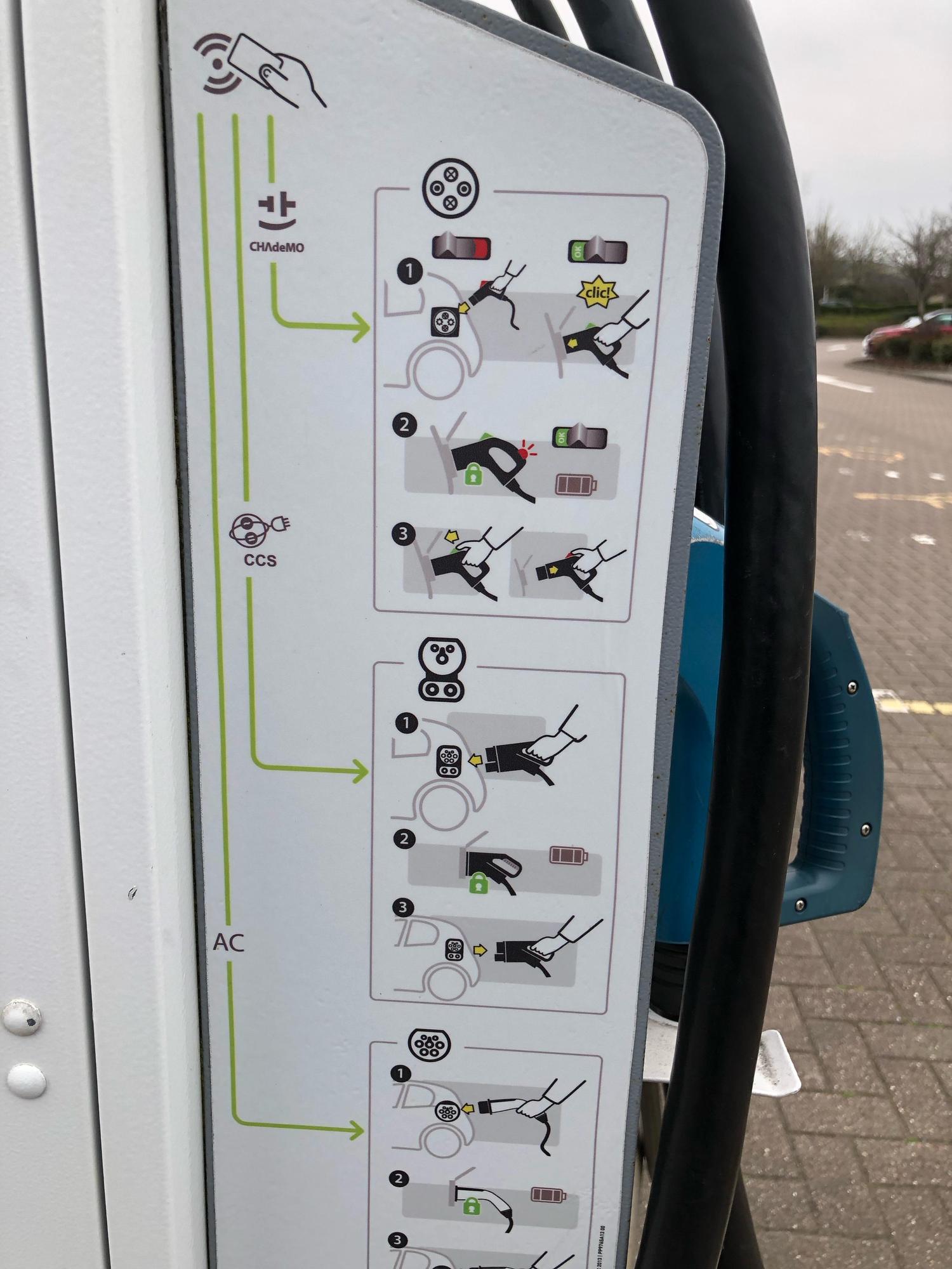 The Mall at Cribbs Causeway Car Park J Patchway, England EV Station