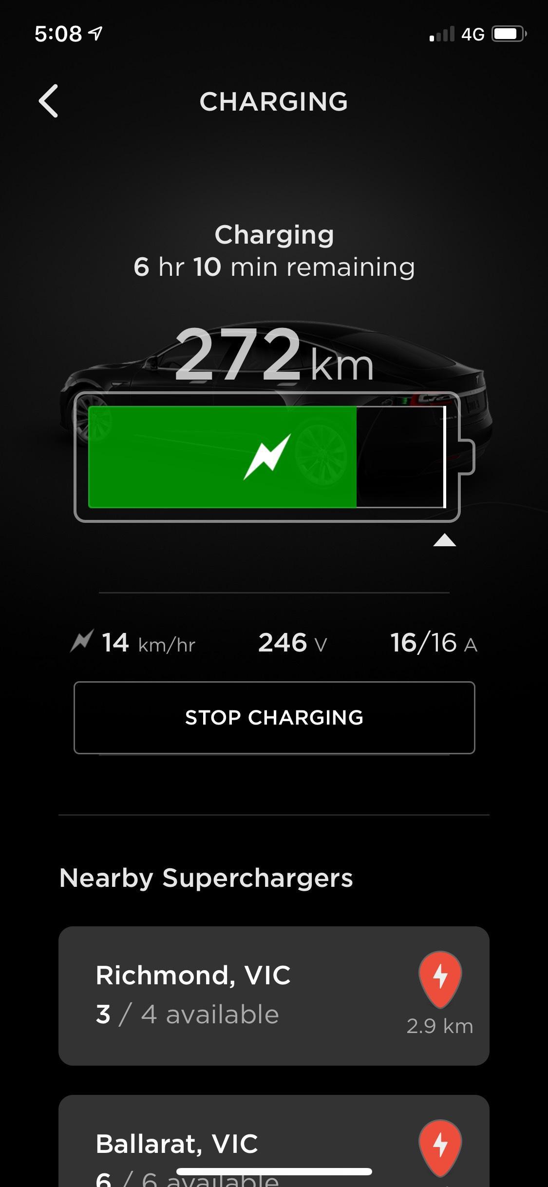 ACDC Garage | Melbourne, VIC | EV Station