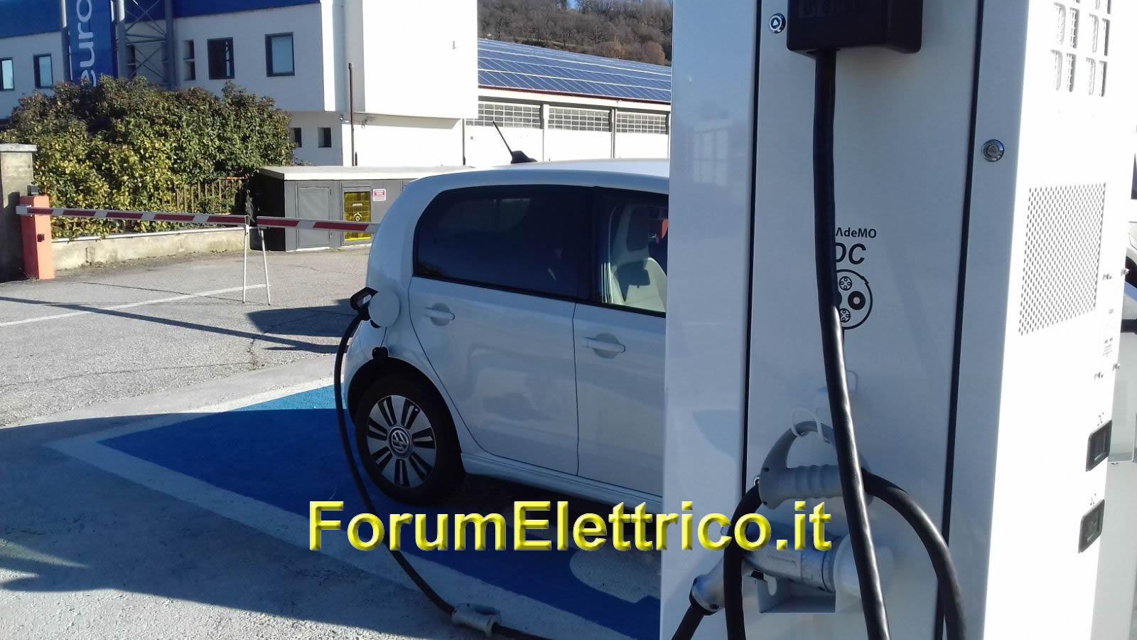 Nissan Star Car Soon) Perugia, Umbria EV Station