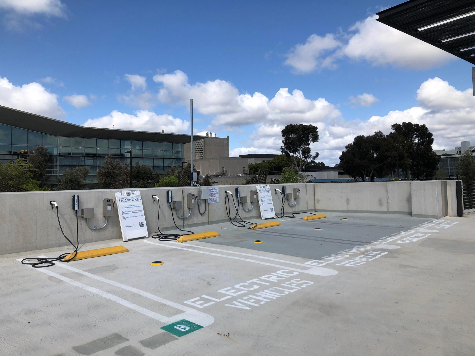 Ucsd Visitor Parking - d0xu5ri