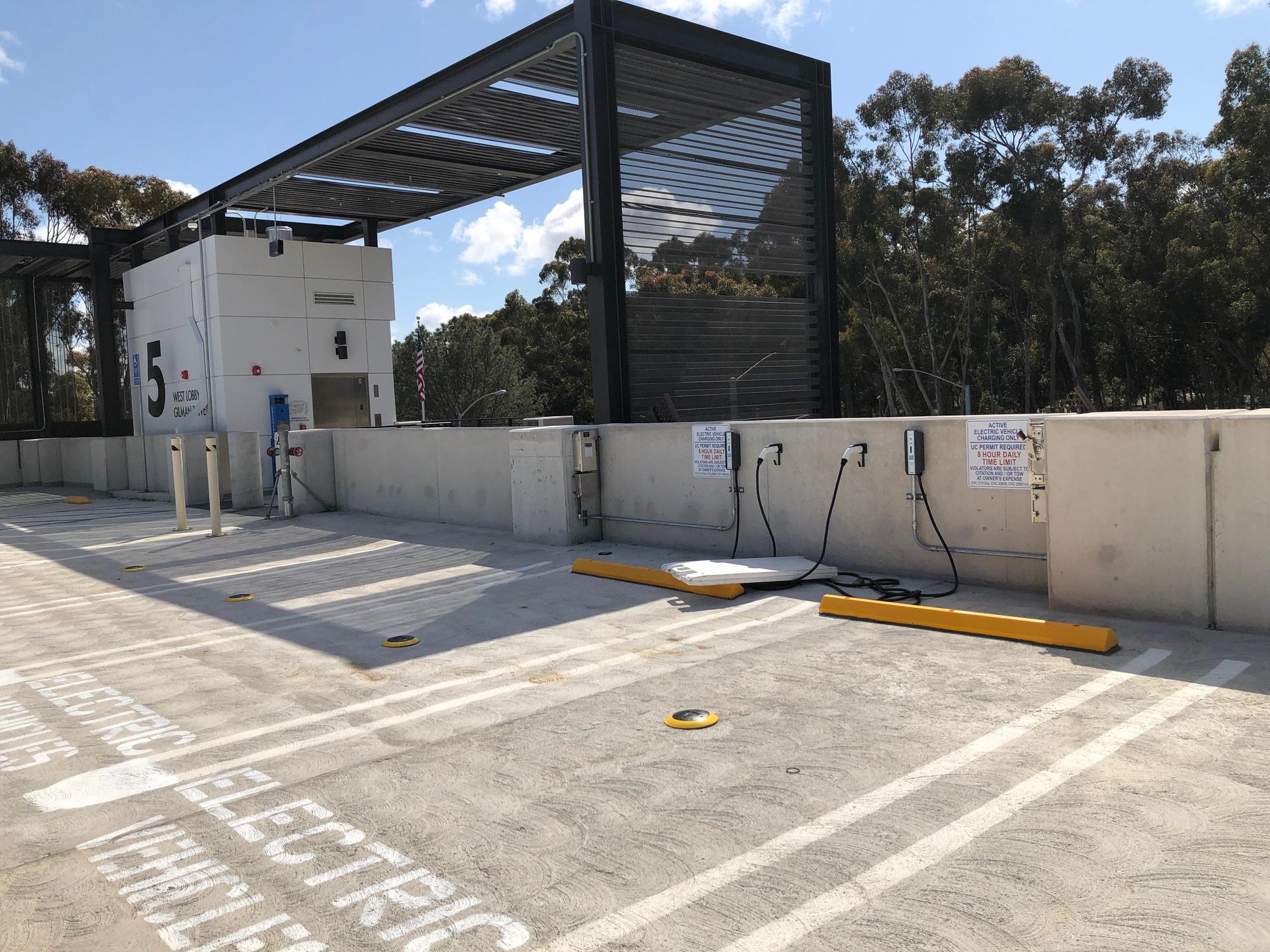Parking Permit Ucsd - qqtkb7l