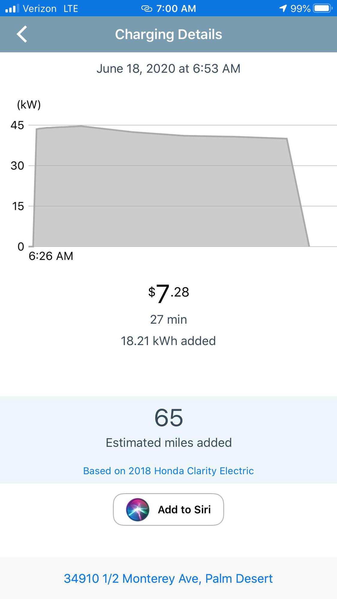 Palm Desert Kohl's Palm Desert, CA EV Station