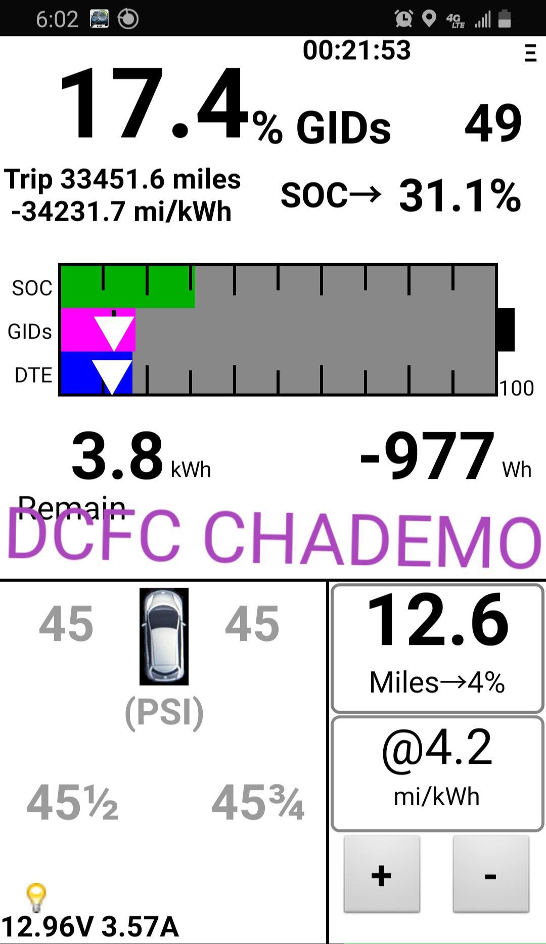 Hart Nissan (1) Mechanicsville, VA EV Station