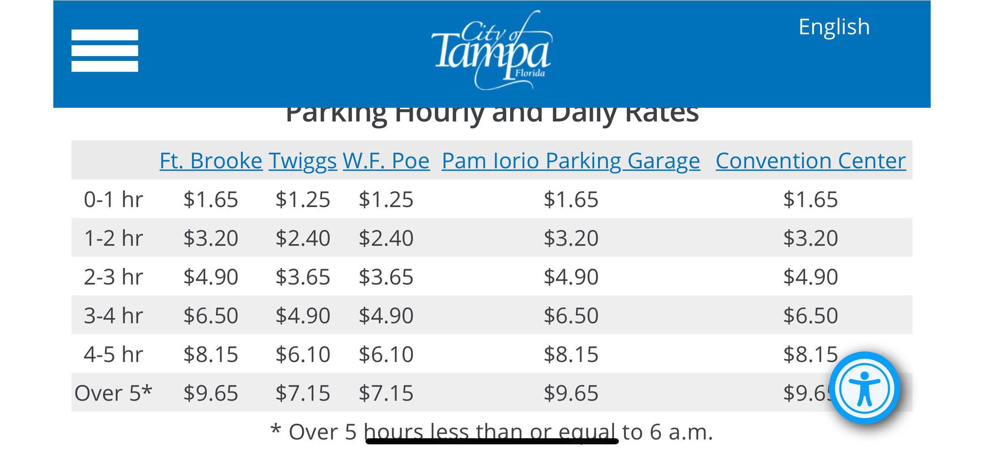 Pam Iorio Parking Garage Tampa FL EV Station pam-iorio-parking-garage-tampa-fl-ev-station