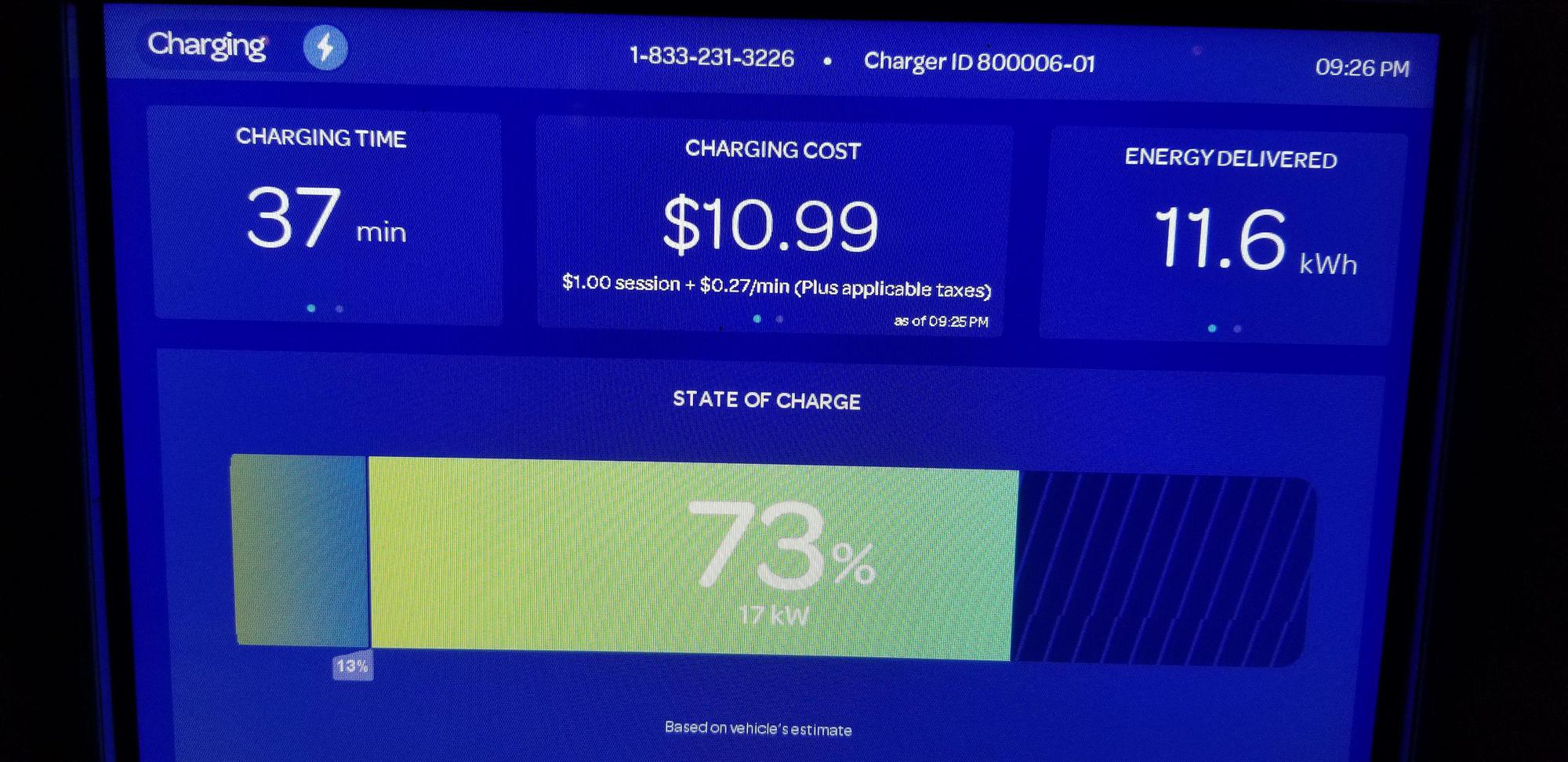 Canadian Tire Kamloops South Kamloops, BC EV Station
