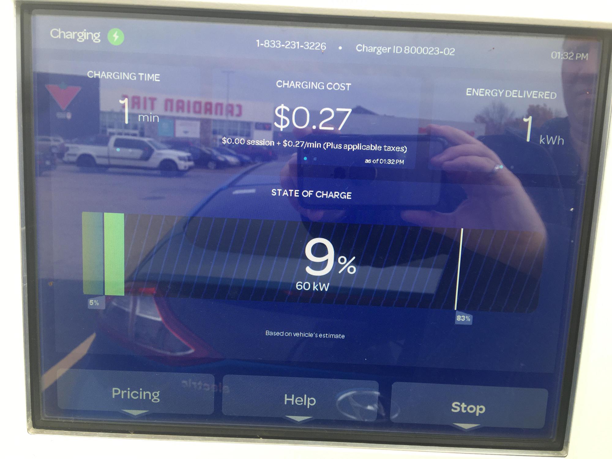 Canadian Tire Brockville Brockville, ON EV Station