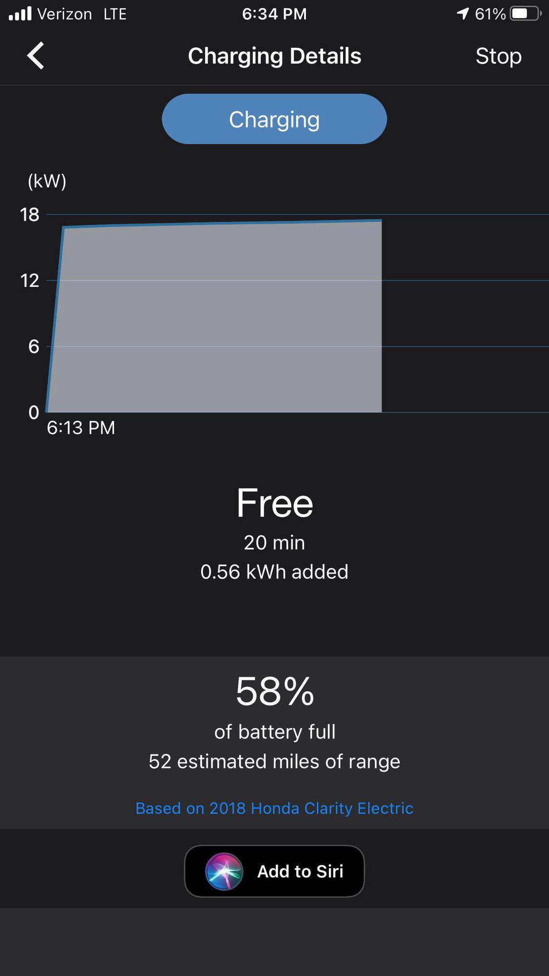 Crest Chevrolet San Bernardino, CA EV Station