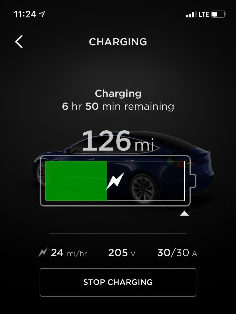 BMW of Columbia PlugShare