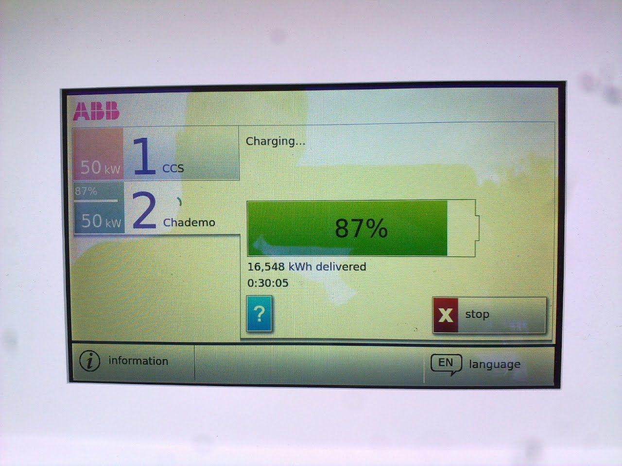 Gastonia Nissan Gastonia, NC EV Station