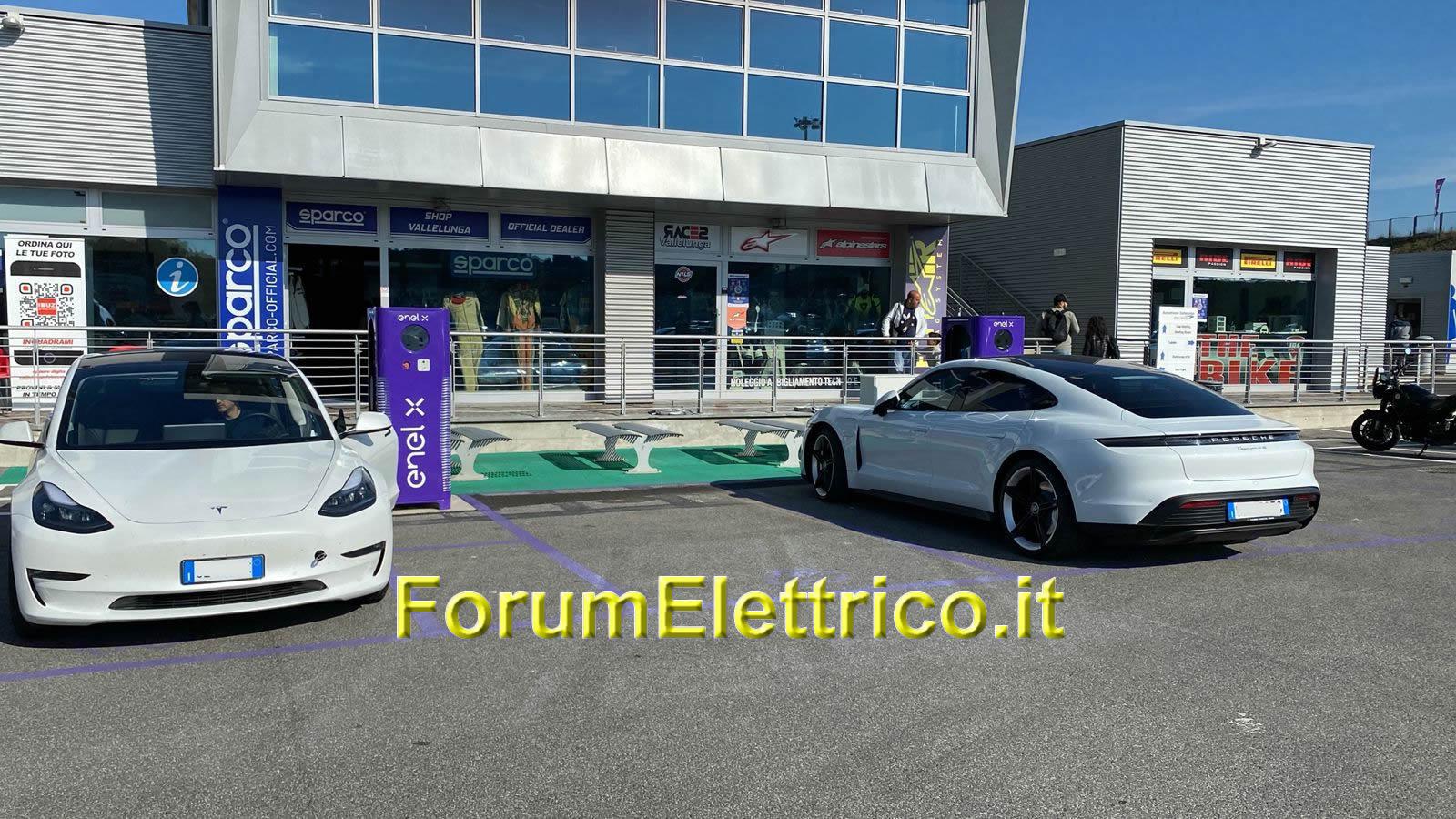 Enel X Autodromo di Vallelunga | Campagnano di Roma RM Via della Mola ...
