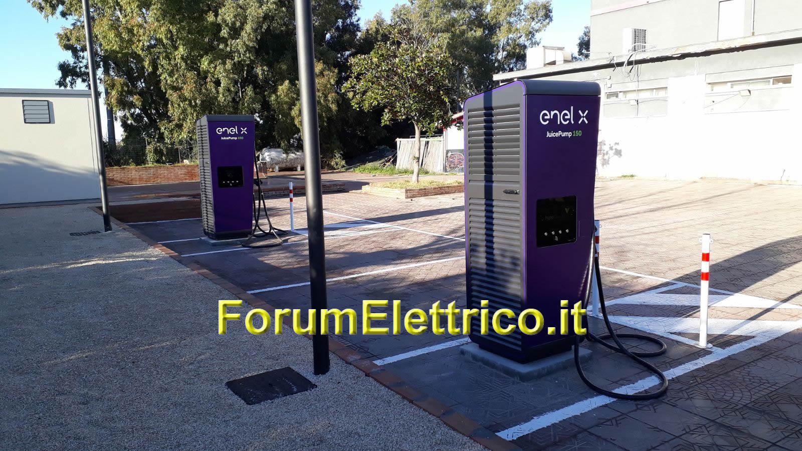 Hotel Albergo S.s. Aurelialocalità Arcipretura, Lazio EV Station