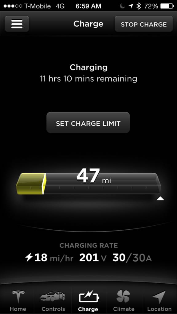 Van Meter Inc Urbandale, IA EV Station